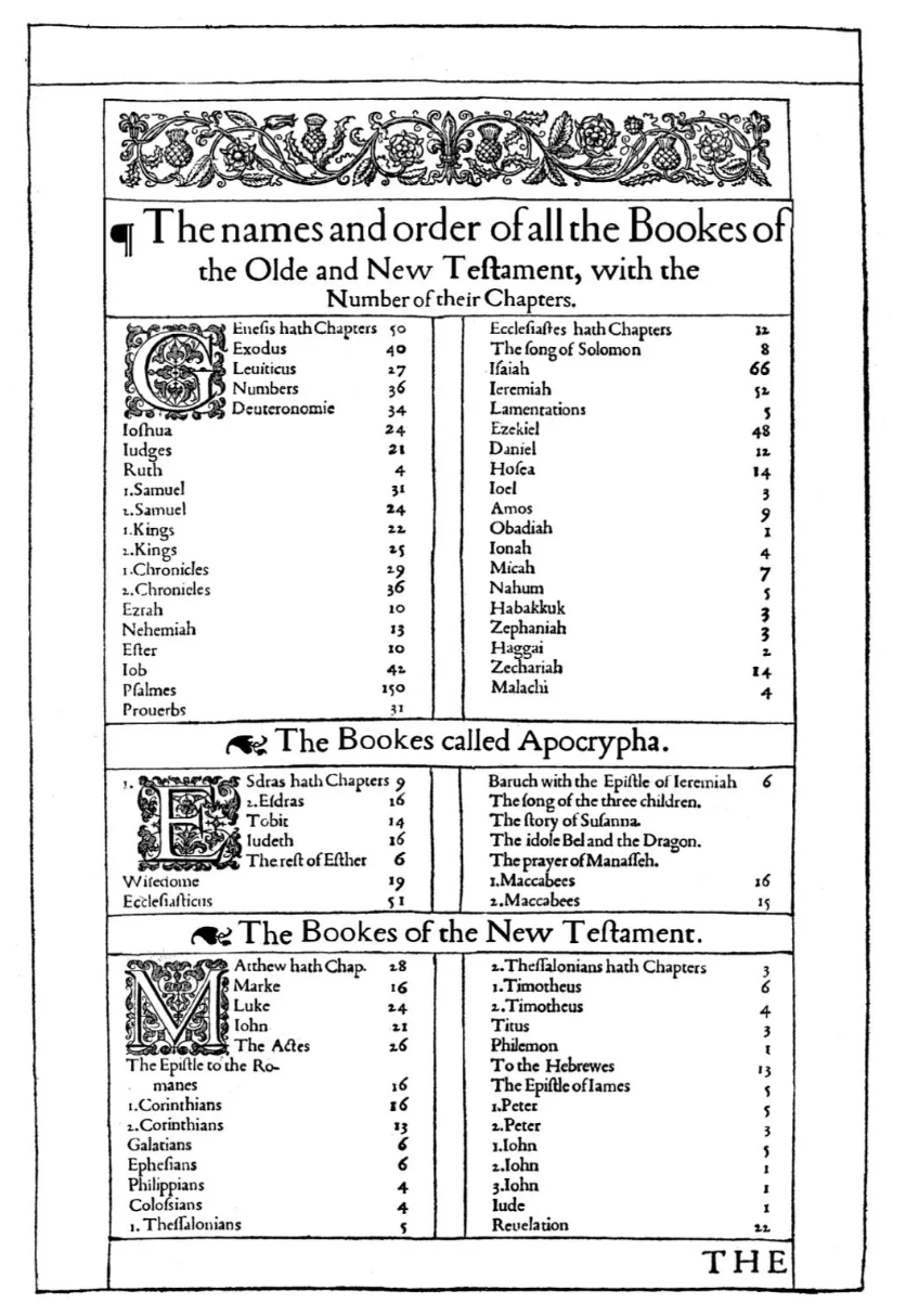 LIMITED EDITION: Gold Softcover 1611 Holy Bible Facsimile with Apocrypha - 1st Edition